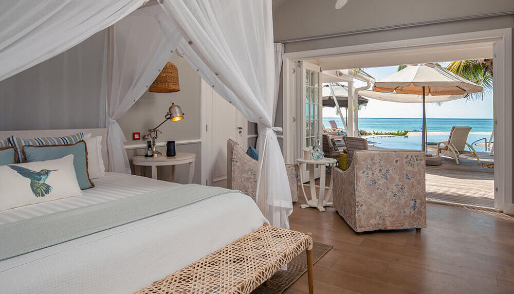 Thanda Island